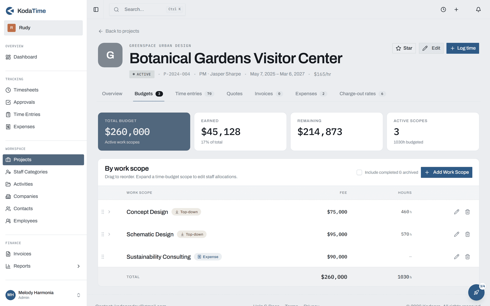 Project budgets tab showing work scopes, fees, and earned-versus-remaining budget